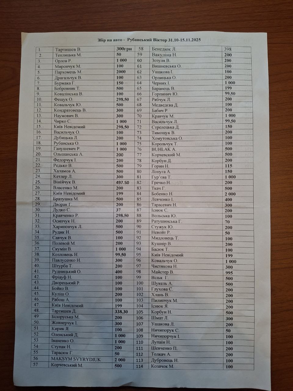 Авто для військового з Олевська